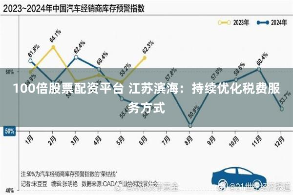 100倍股票配资平台 江苏滨海：持续优化税费服务方式