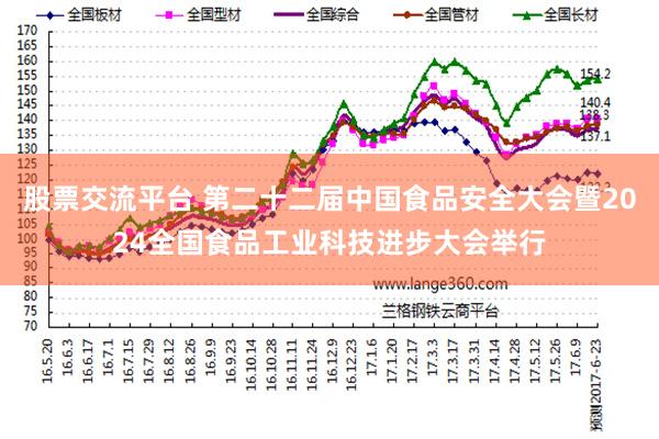 股票交流平台 第二十二届中国食品安全大会暨2024全国食品工业科技进步大会举行