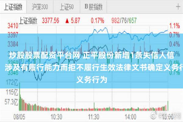 炒股股票配资平台网 正平股份新增1条失信人信息，涉及有履行能力而拒不履行生效法律文书确定义务行为