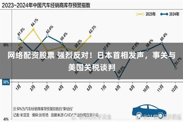 网络配资股票 强烈反对！日本首相发声，事关与美国关税谈判
