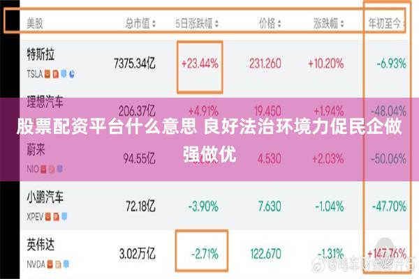 股票配资平台什么意思 良好法治环境力促民企做强做优