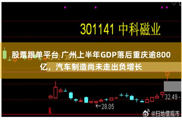股票跟单平台 广州上半年GDP落后重庆逾800亿，汽车制造尚未走出负增长