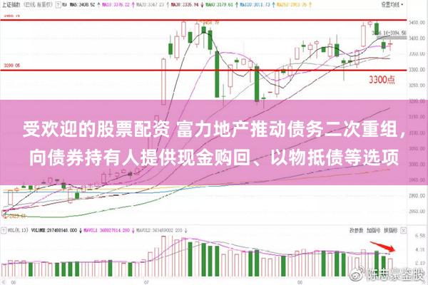 受欢迎的股票配资 富力地产推动债务二次重组，向债券持有人提供现金购回、以物抵债等选项