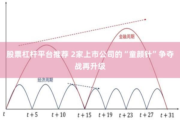 股票杠杆平台推荐 2家上市公司的“童颜针”争夺战再升级