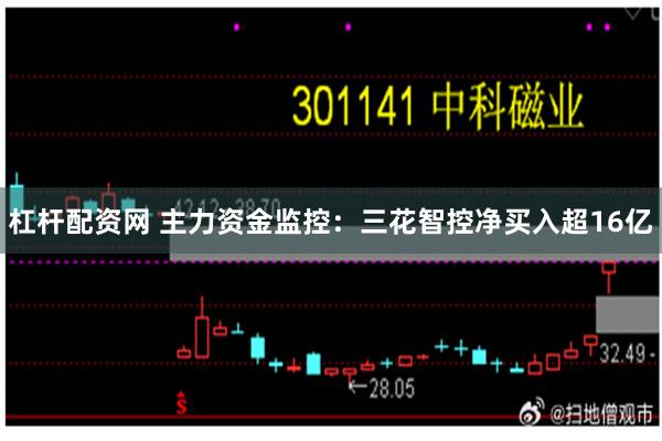 杠杆配资网 主力资金监控:三花智控净买入超16亿